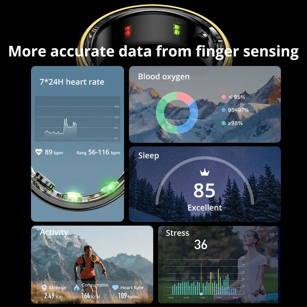 Smart Health Ring